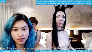 Early Awakening Report