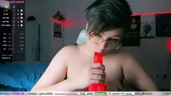 Most Viewed Videos, Page 7775
