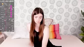 Best Videos - Model - richardsoncandice