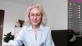 New Videos, Page 5449