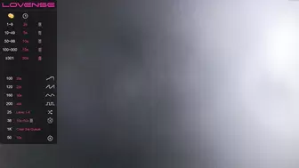 Most Viewed Videos, Page 7569