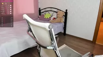 Most Viewed Videos, Page 13064