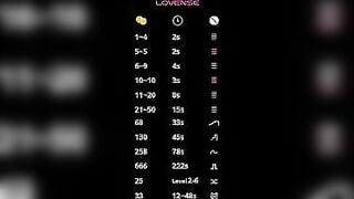 eva_lovelune - Model Chaturcam panty Virtual stream hairyarmpit curved